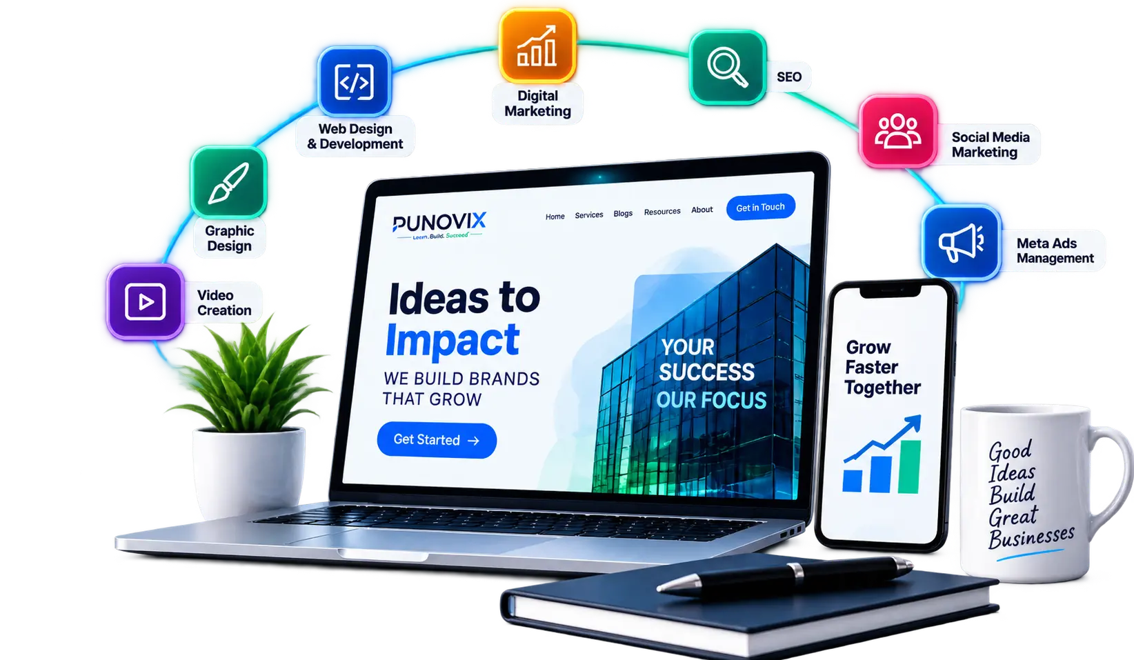 PUNOVIX digital services for web design, graphic design, SEO and digital marketing