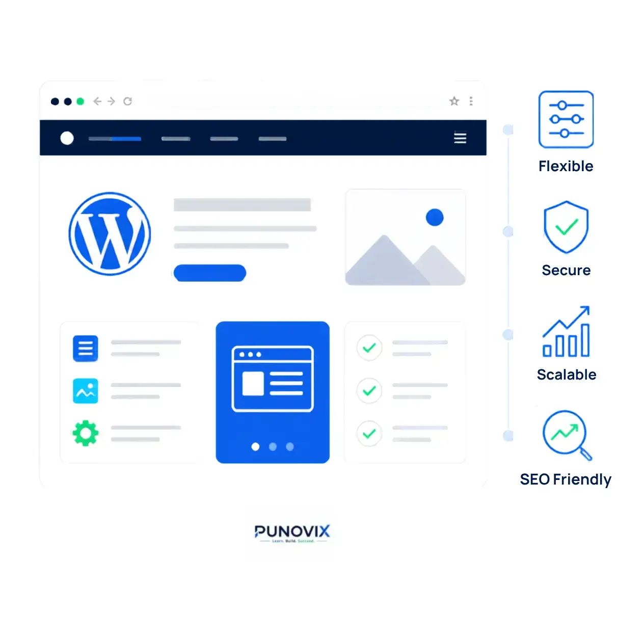 WordPress development features including flexible secure scalable and SEO-friendly design